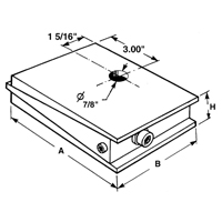 Isolateurs Vibra-Wedge PR Distribution