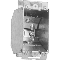 Junction Box PR Distribution