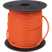 GPT General Purpose Thermo Plastic Wire PR Distribution